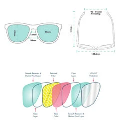 Goodr Grip It And Sip It Sunglasses -Fitness Equip Shop 1290 567