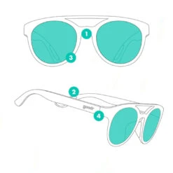 Goodr Artifacts Not Artifeelings Sunglasses -Fitness Equip Shop 1305 569