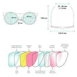 Goodr Artifacts Not Artifeelings Sunglasses -Fitness Equip Shop 1306 569