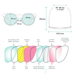 Goodr Beam Me Up Probe Me Later Sunglasses