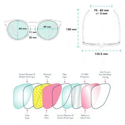 Goodr Freshly Baked Man Buns Sunglasses -Fitness Equip Shop 1362 575