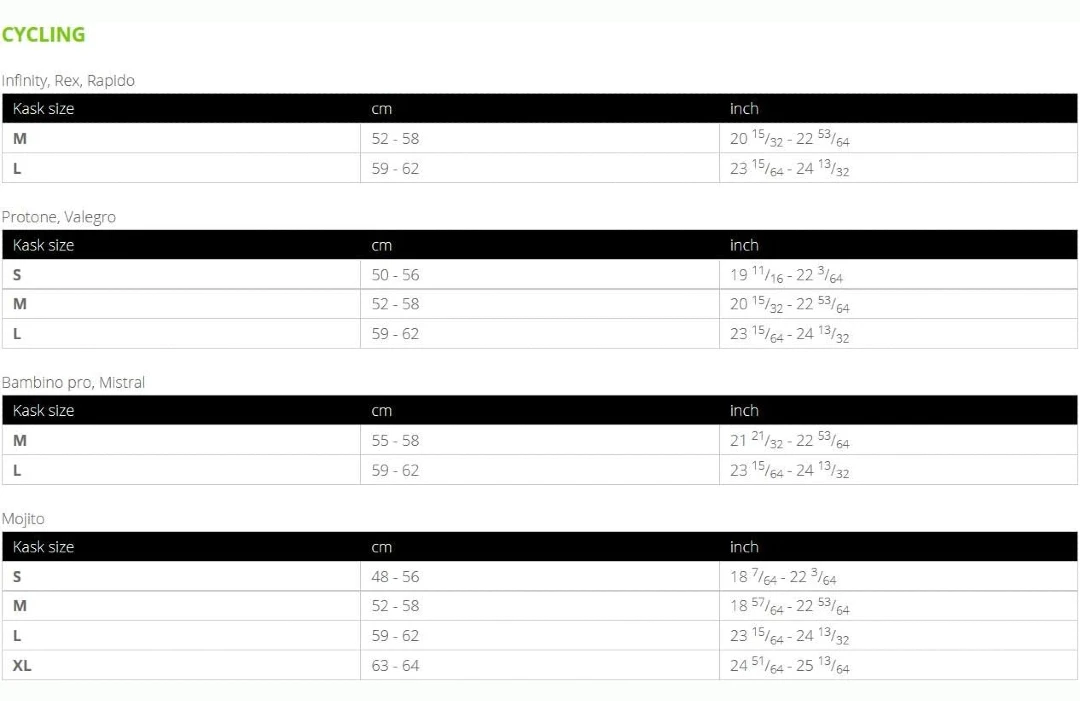 Kask Rapido Road Cycling Helmet - Anthracite (L 62) 3 Kask Rapido Road Cycling Helmet - Anthracite (L 62)
