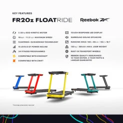 Reebok RVFR-10121BL FR20z Floatride Treadmill -Fitness Equip Shop 1939 745